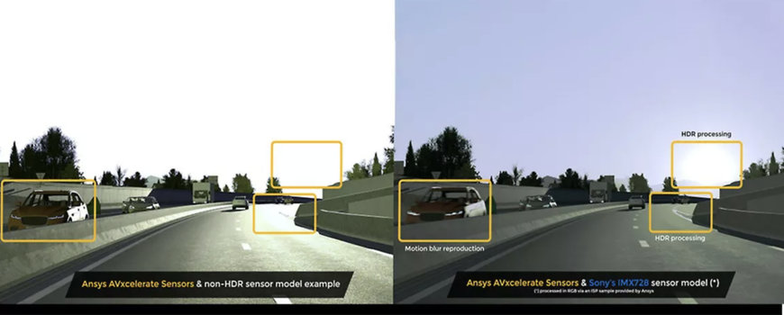 Ansys, Sony Semiconductor Solutions Collaboration Advances Scenario-Based Perception Testing in Autonomous Vehicles